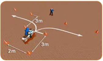 Wegrijden uit een parkeervak